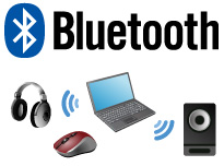 Tương thích Bluetooth